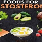 Best Foods to Boost Testosterone Fast