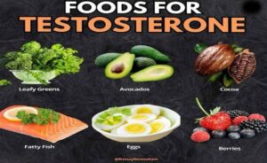 Best Foods to Boost Testosterone Fast